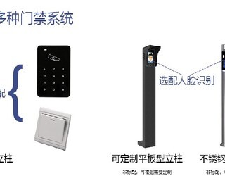 鄭州平開廣告門多少錢一個(gè)河南三盾弱電,自動(dòng)平移門