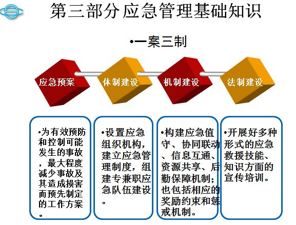 鳳崗鎮(zhèn)安全生產(chǎn)應(yīng)急管理專題業(yè)務(wù)培訓班開講啦！聚焦物業(yè)管理領(lǐng)域