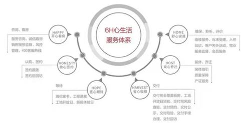 聚焦產(chǎn)品與服務(wù) 海倫堡立春致辭背后的回望與暢想